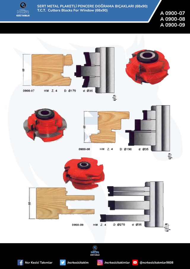 Ncr kesici takimlar ürünleri