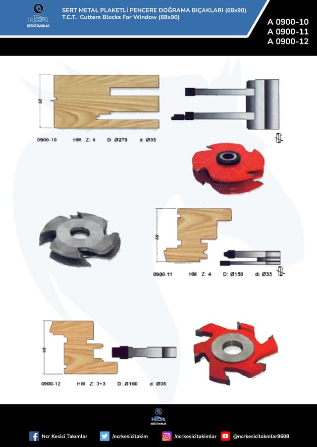Ncr kesici takimlar ürünleri