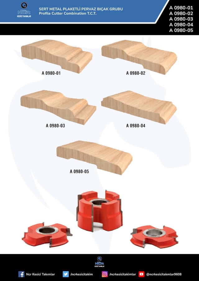 Ncr kesici takimlar ürünleri
